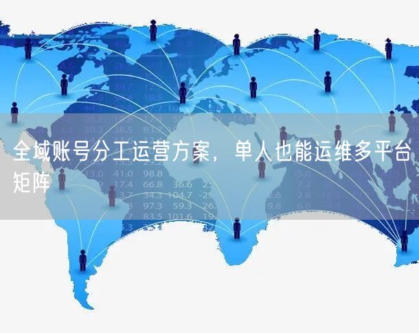 全域账号分工运营方案，单人也能运维多平台矩阵