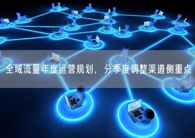 全域流量年度运营规划，分季度调整渠道侧重点