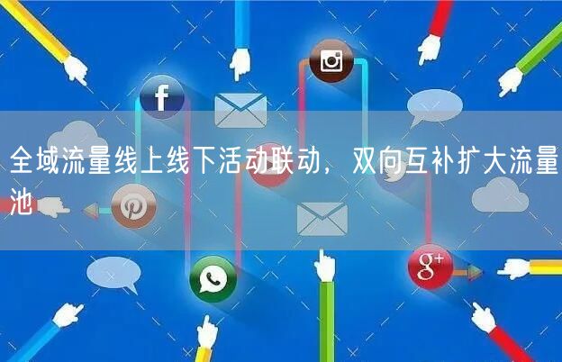 全域流量线上线下活动联动，双向互补扩大流量池